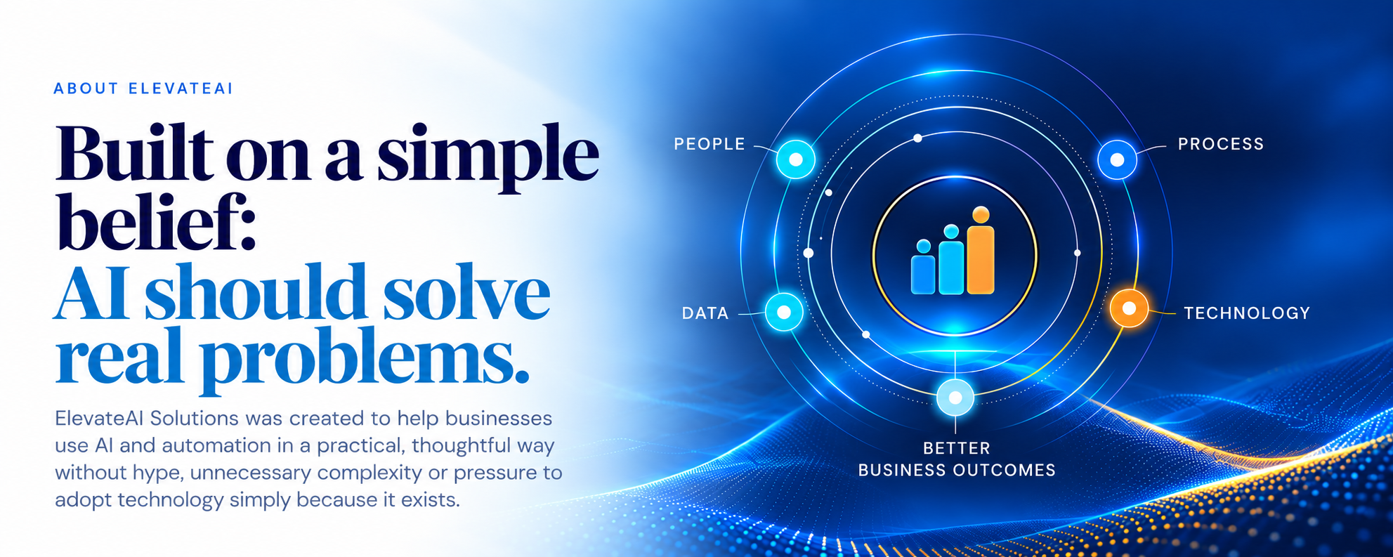About ElevateAI — Built on a simple belief: AI should solve real problems. People, process, data and technology working together for better business outcomes.